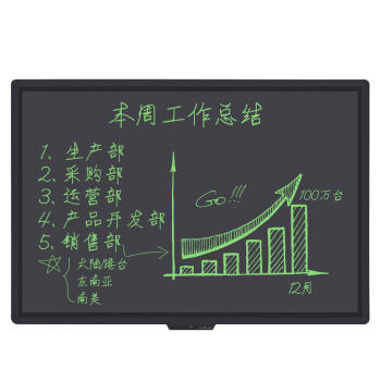 落地柔性液晶書寫技術的“好寫”光能黑板，想淘汰粉筆、油墨的傳統(tǒng)黑/白板